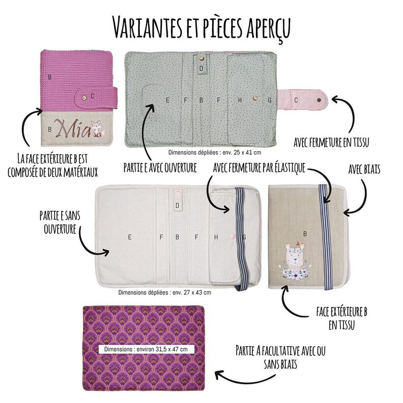 Sac à langer et matelas à langer Mia  Patron image number 3