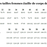 Chemise poncho de Sanny – eBook et instructions de couture thumbnail number 2