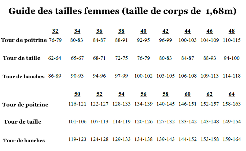 Sannys Robe Hoodie - Taille 32-64 - EBook et instructions  image number 2