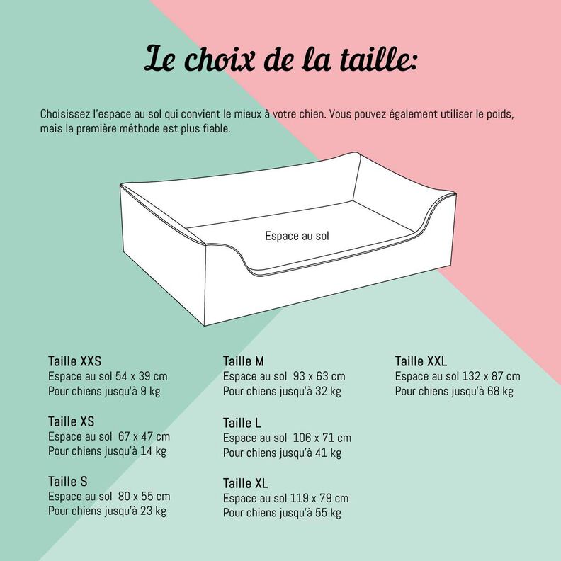 Lit pour chien Alma - patron et instructions de couture image number 3