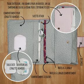 Sac à langer et matelas à langer Mia  Patron