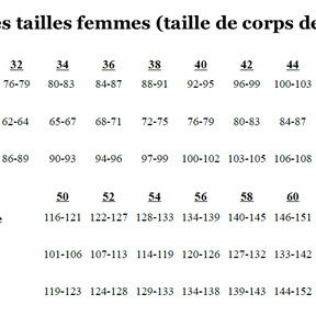 La robe de fête de Sanny - e-book et instructions de couture