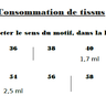 Sannys Sweat Blazer - Taille 32-64 - EBook et instructions thumbnail number 3