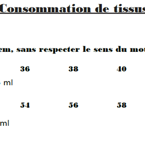Alveradis reloaded – Taille 32-64 – EBook et instructions