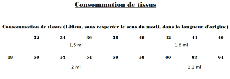 Alveradis reloaded – Taille 32-64 – EBook et instructions image number 2