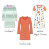 Robe Estelle Taille 34-46 Patron thumbnail number 7