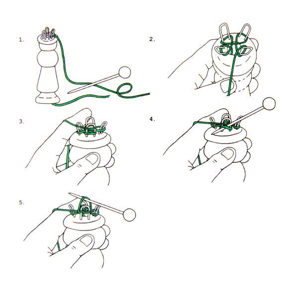 Tricotin Pascal, image number 2