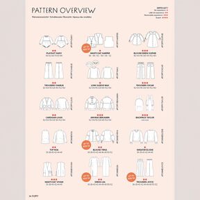 Poppy Magazine 25 | Poppy Fabrics, 