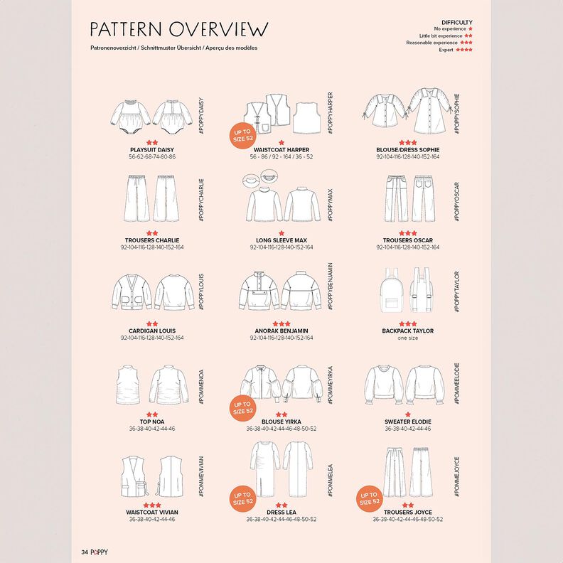 Poppy Magazine 25 | Poppy Fabrics, image number 2