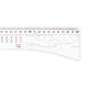 Équerre tailleur 23 x 60 cm – transparent | Prym,  thumbnail number 3